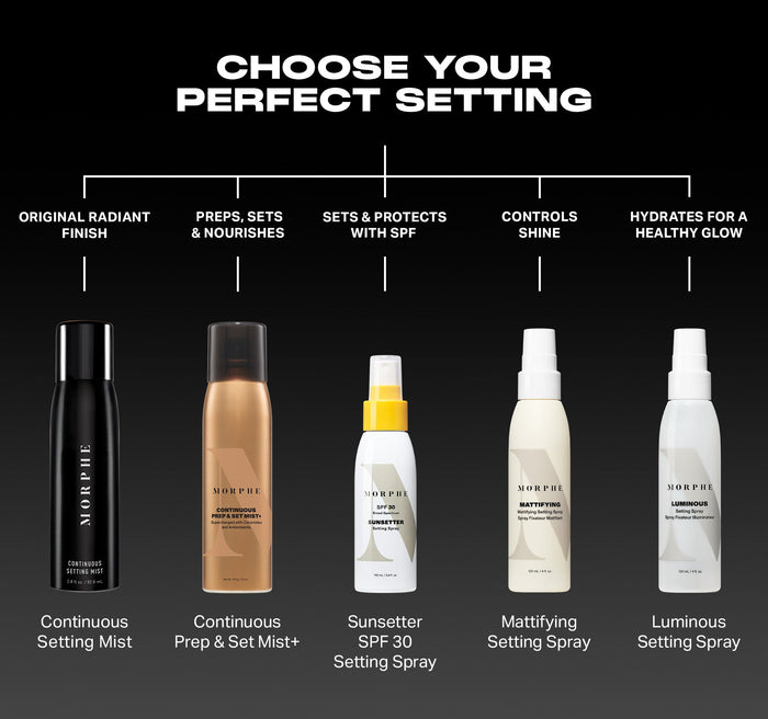 Continuous Prep & Set Mist+