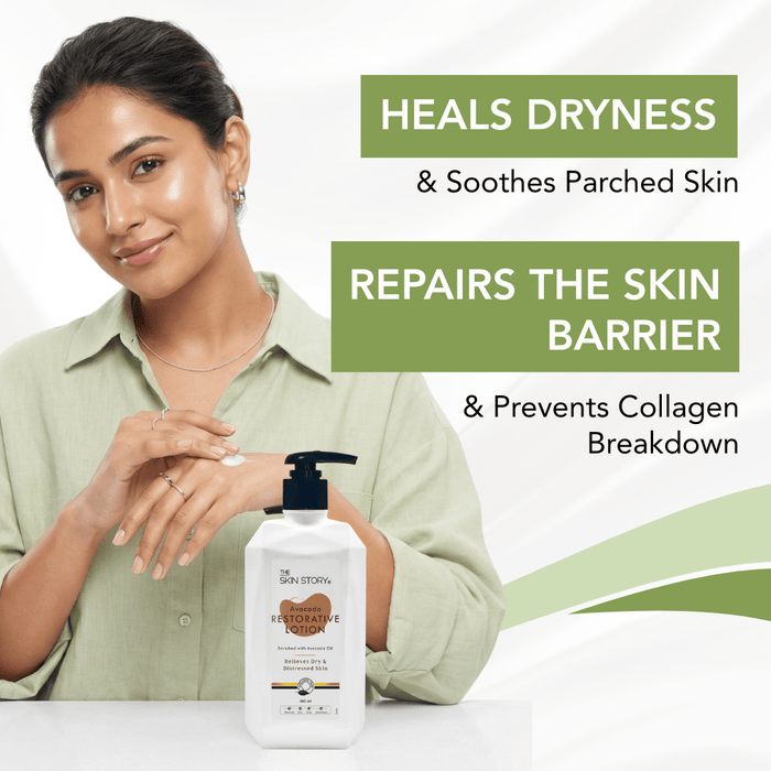 Avocado Restorative Lotion - The Skin Story -