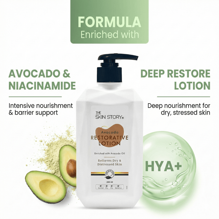 Avocado Restorative Lotion - The Skin Story -