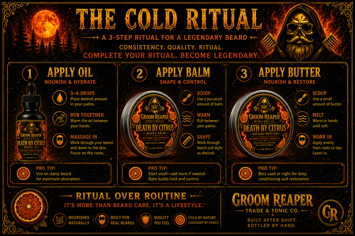 Death By Citrus The Morning Ritual – Oil Balm Butter – zest today gone tomorrow bright fresh addictive – bright and citrusy uplifting scent that awakens, deep moisture nourishes and hydrates from root to tip, softens and tames leaves your beard silky smooth, built for the night ritual legendary results – Death By Citrus Beard Oil 1 oz Beard Balm 2 oz Beard Butter 2 oz – Groom Reaper Trade & Tonic Co.