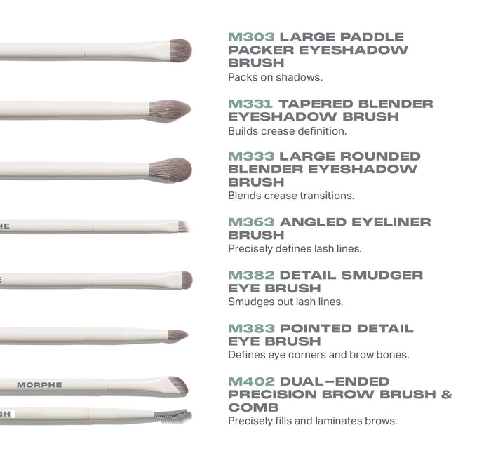 Eye Want It All 7-Piece Eye Brush Set