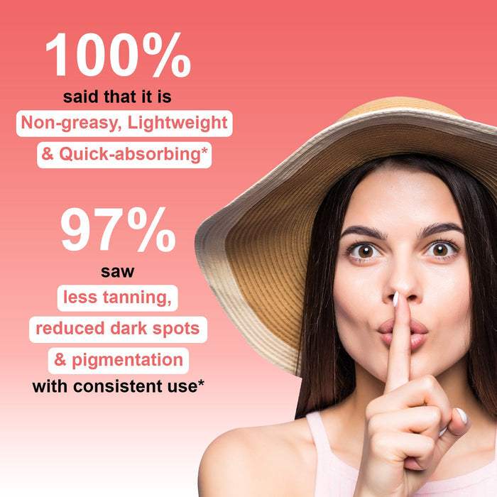 Glow Sunscreen SPF 30 PA++ - The Skin Story - Sunscreen