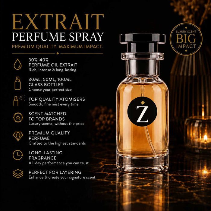 Inspired by Jean Paul Gaultier Scandal pour Femme Perfume Oil – extrait spray information