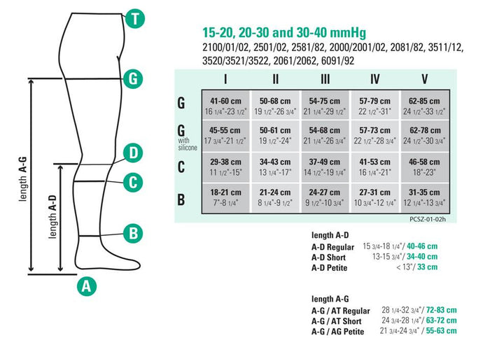 Juzo Naturally Sheer Knee High 20-30mmHg - Compression Level: Firm 20-30 MmHg - Female - Knee