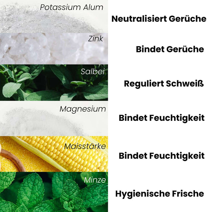 odaban® Fuß - und Schuhpuder - odaban®