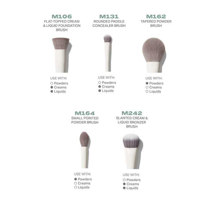 Portrait Mode 5-Piece Face Brush Set