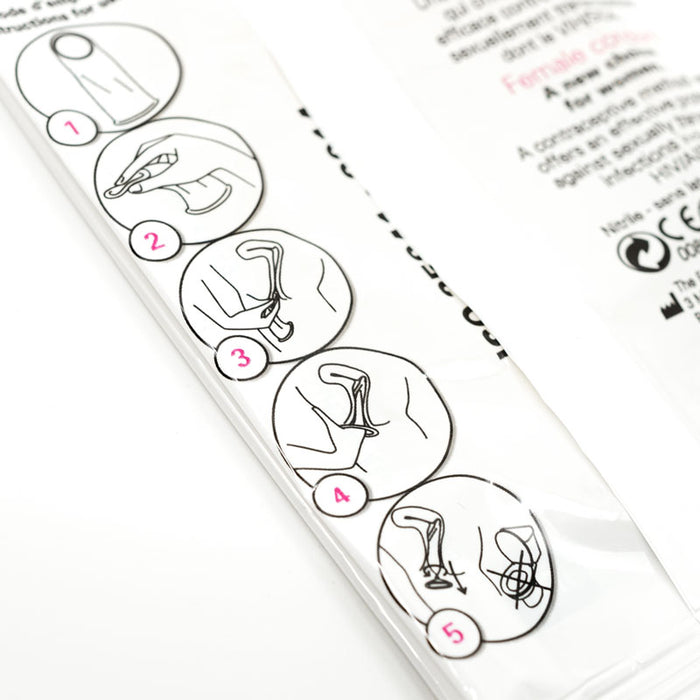 So Sexy Female Condom | WorldCondoms
