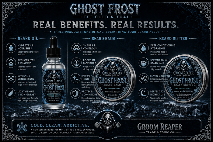 Ghost Frost The Cold Ritual – Real Benefits Real Results – three products one ritual everything your beard needs – beard oil hydrates nourishes reduces itch and flaking softens and strengthens lightweight non-greasy – beard balm shapes controls locks in moisture natural matte finish protects and conditions – beard butter deep conditioning hydration softens rough beard hair repairs restores perfect for nightly use – cold clean addictive a refreshing burst of mint citrus and frozen woods – Groom R