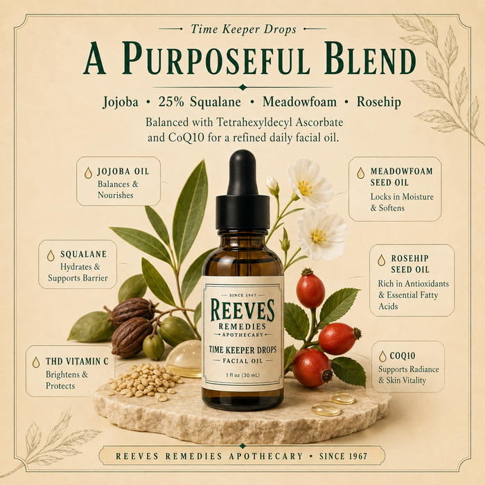 "Time Keeper Drops ingredients – jojoba oil, 25% squalane, meadowfoam seed oil, rosehip seed oil, THD Vitamin C, CoQ10 – Reeves Remedies Apothecary"