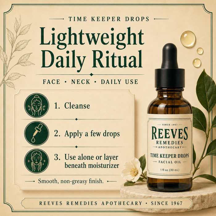 "How to use Time Keeper Drops – cleanse, apply a few drops, use alone or layer beneath moisturizer – smooth non-greasy finish"